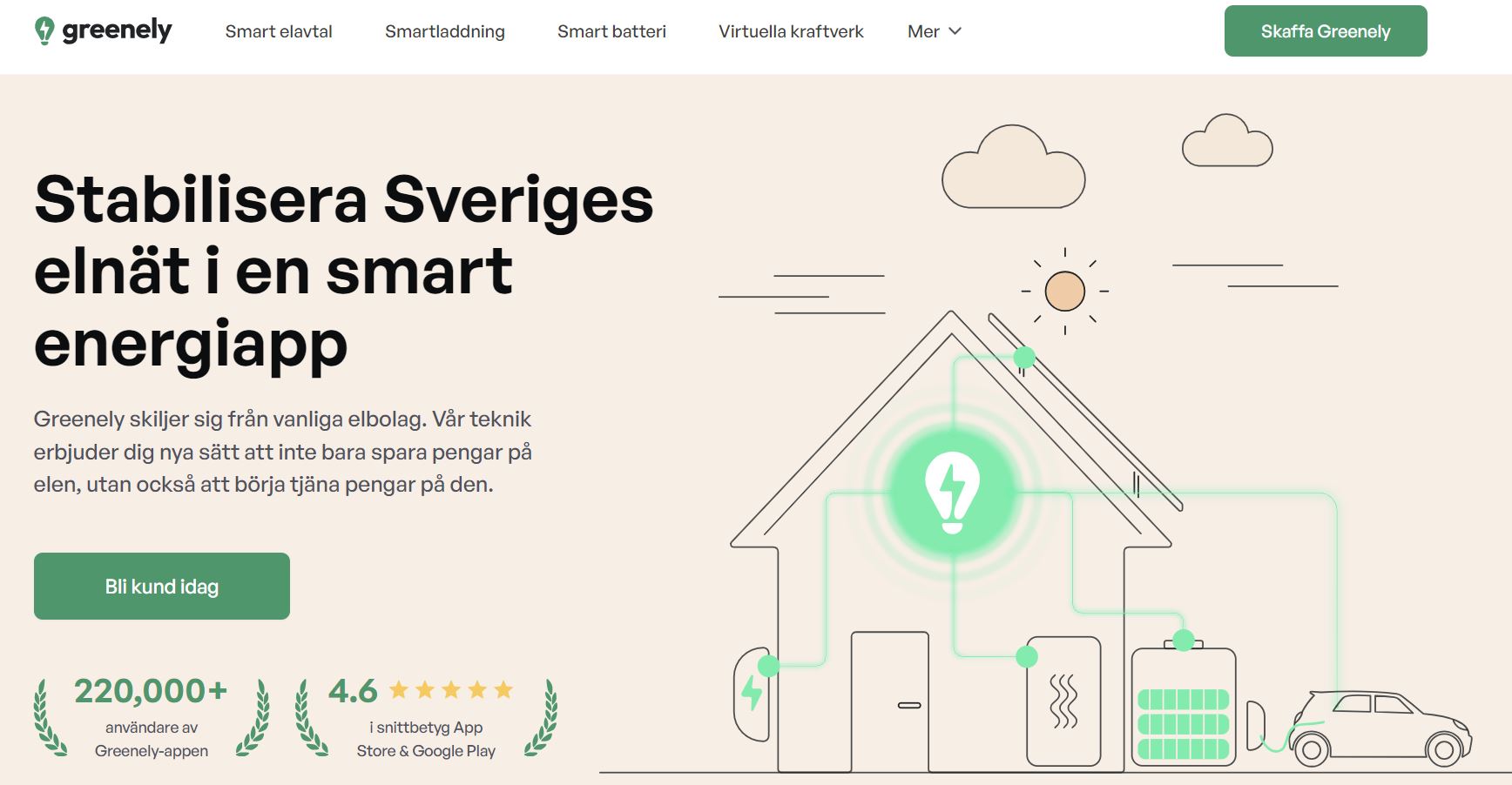 Greenely rebrand: Greenely.se to Greenely.com