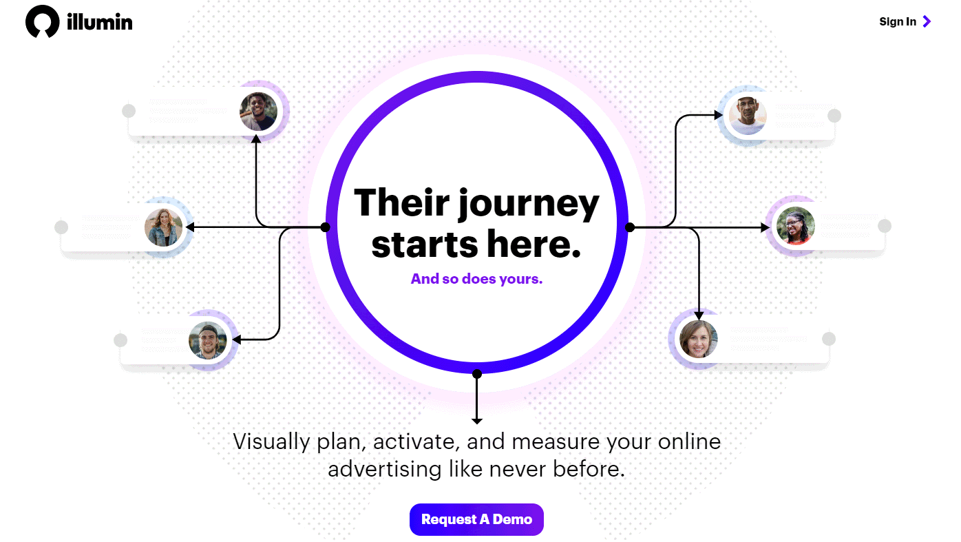 illumin rebrand: AcuityAds.com to illumin.com