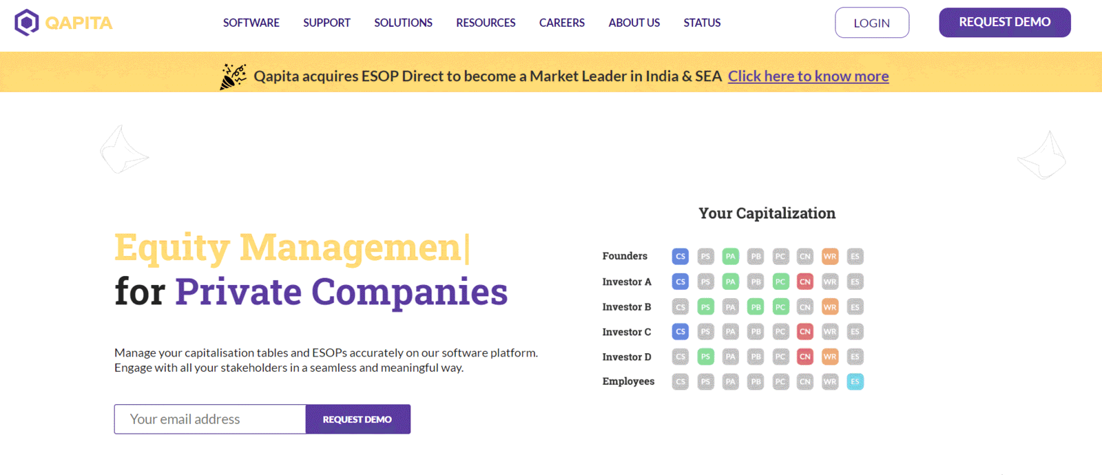 Qapita rebrand: QapitaCorp.com to Qapita.com